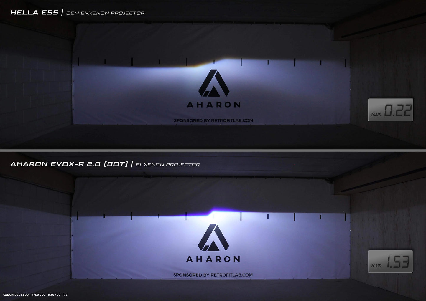 Aharon EvoX-R 2.0 Bi-Xenon Projektor im Hella Design